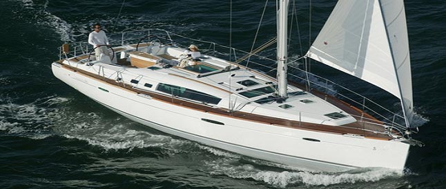 Yacht charter - Nauticfan the maritime portal