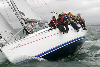 Safety checklist to begin your sailing journey - Nauticfan the maritime portal